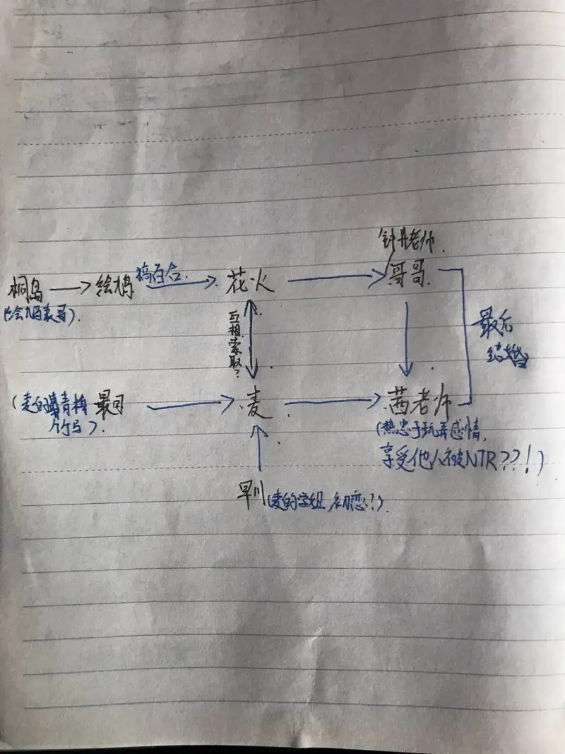人渣的本愿