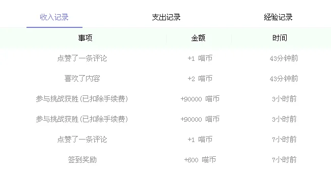 闲聊茶馆,幸运转盘