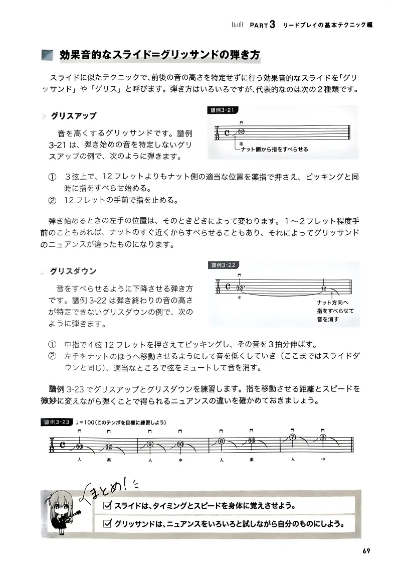 孤独摇滚,电吉他