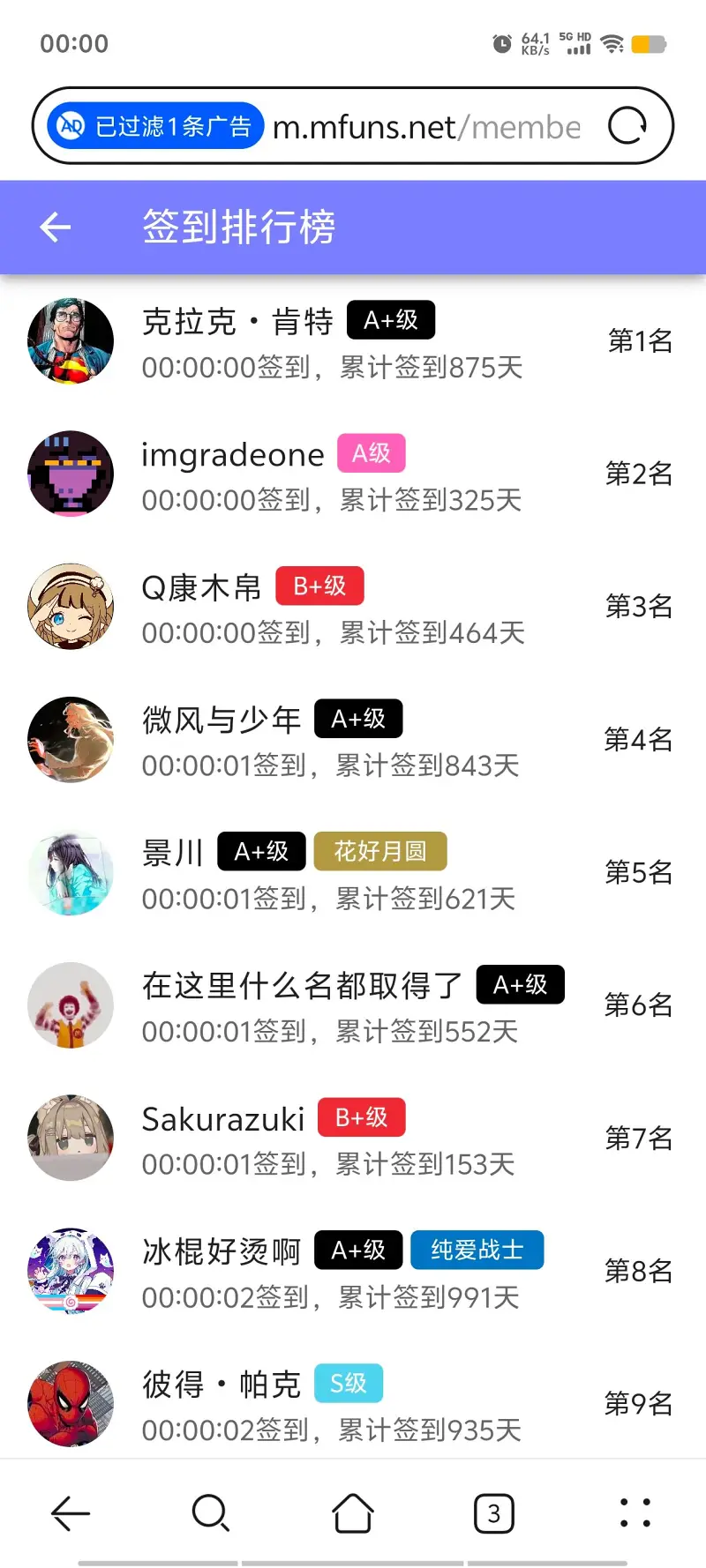 签到,签到纪念,每日签到,随缘签到,已签到,站内签到,M站签到,签到排行榜,首签