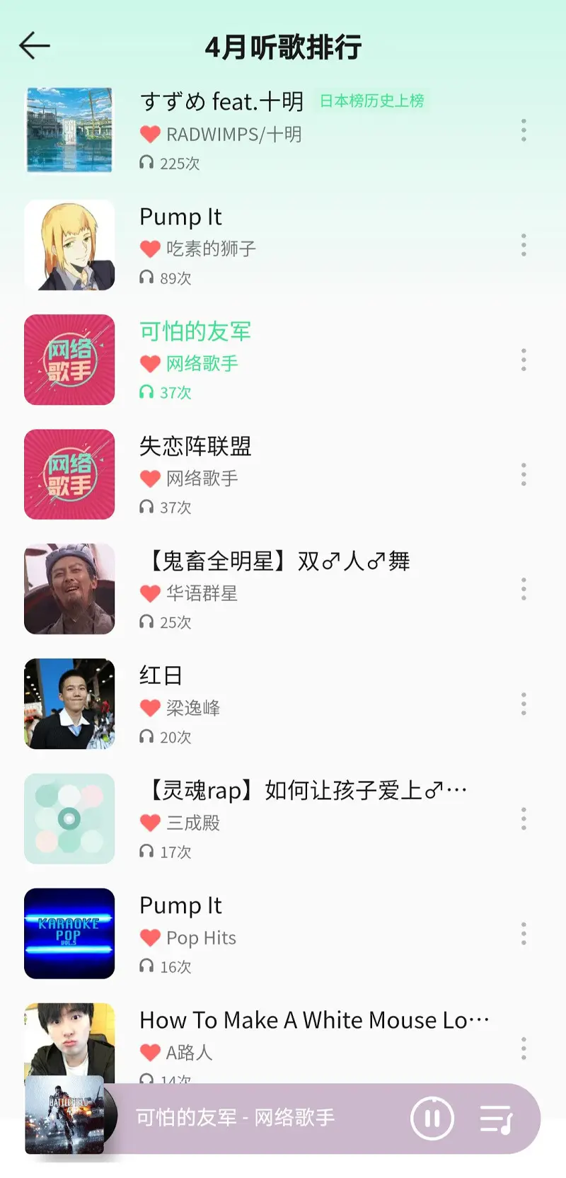 鬼畜,听歌,听歌记录