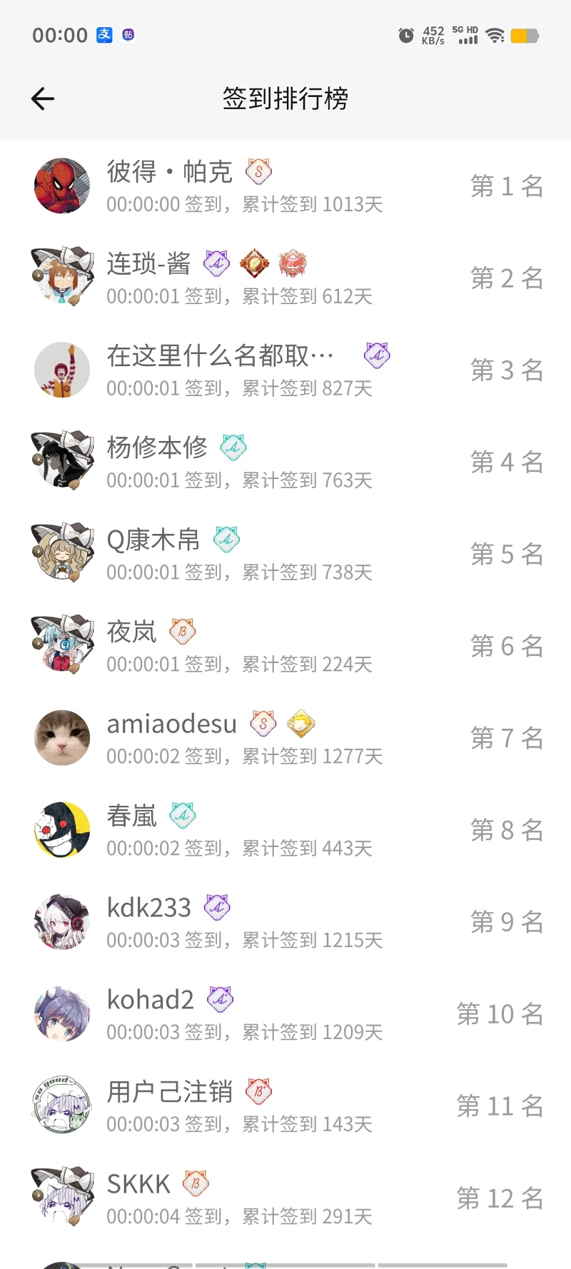 签到,首签,明日签到,每日签到,签到排行榜,M站签到,随缘签到