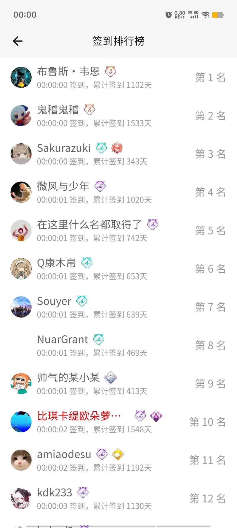 签到,首签,每日签到,随缘签到,明日签到,M站签到,签到排行榜