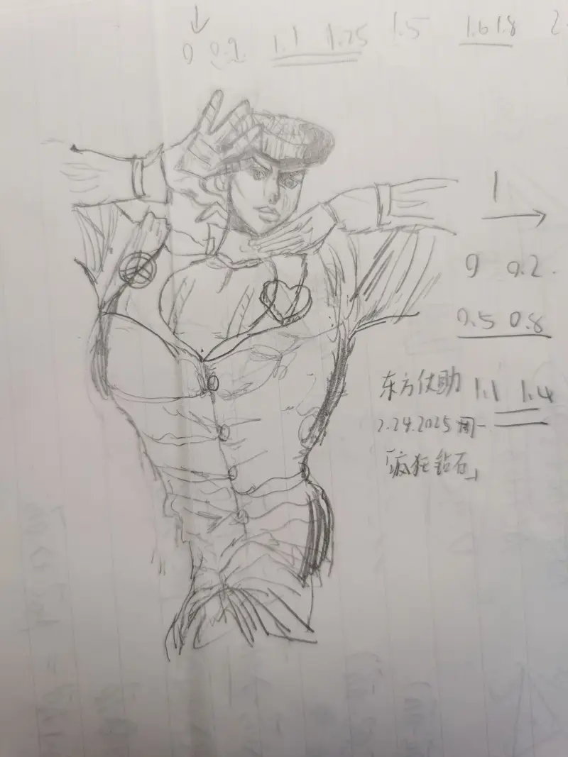 绘画,零基础,新人报道