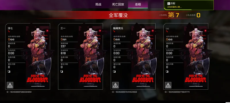 众神之父和他的门徒