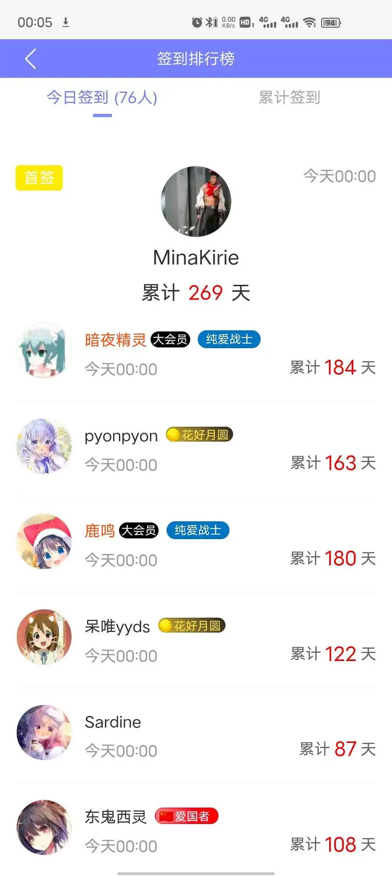 都蹲着点签到的吗
