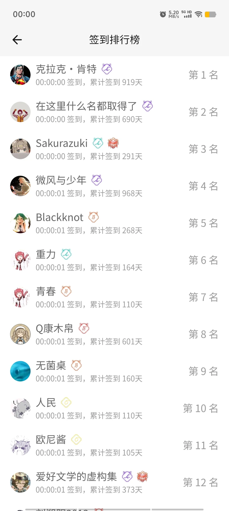 签到,签到排行榜,首签,随缘签到,每日签到,M站签到