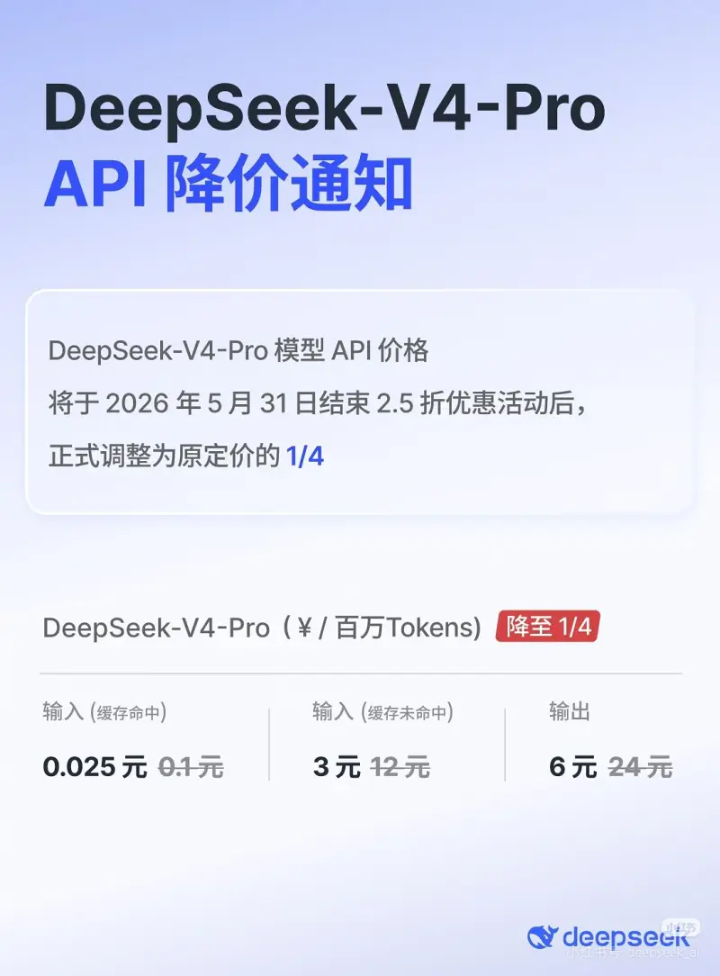 DeepSeek宣布永久降价，调整为原定价的 1/4
