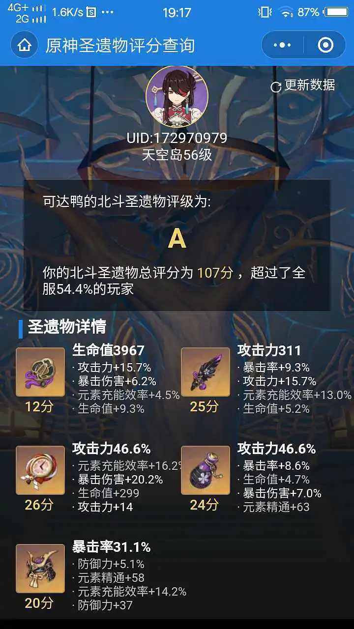 原神圣遗物