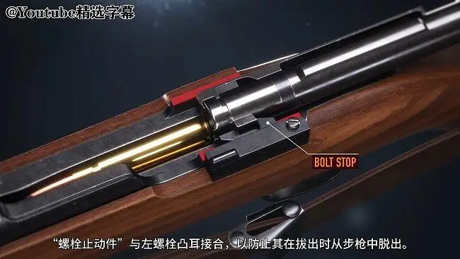 kar98K的工作原理