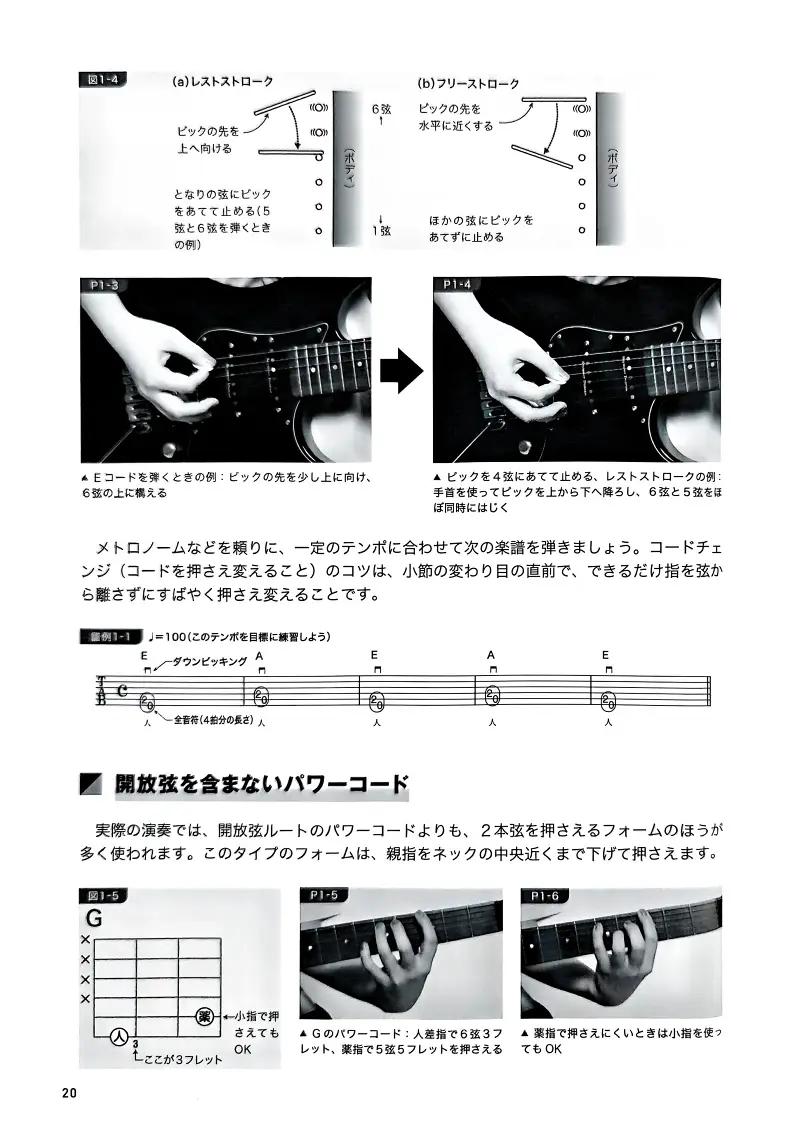 孤独摇滚,电吉他