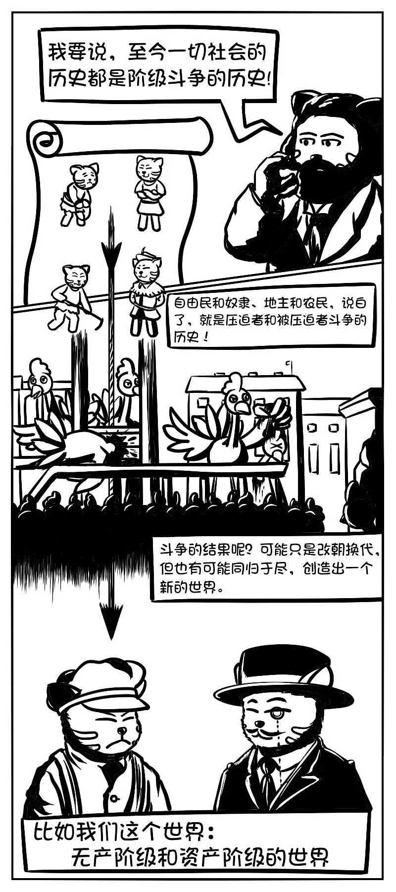 共产主义,马克思主义