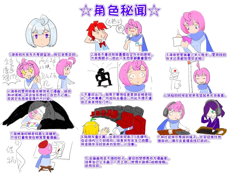oc,oc画画,原创人物,oc故事,高中生