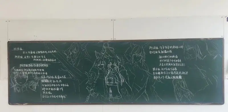 绘画创作,动漫