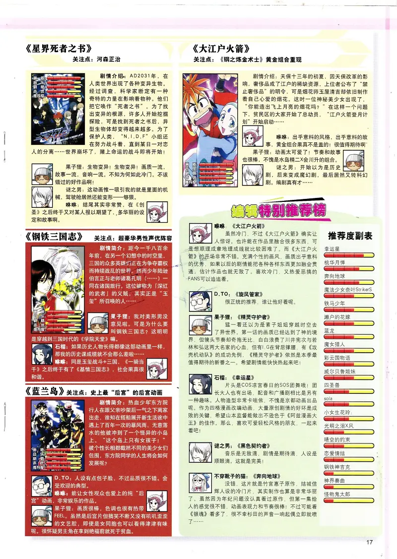 最动漫,二次元,acg,动漫,杂志