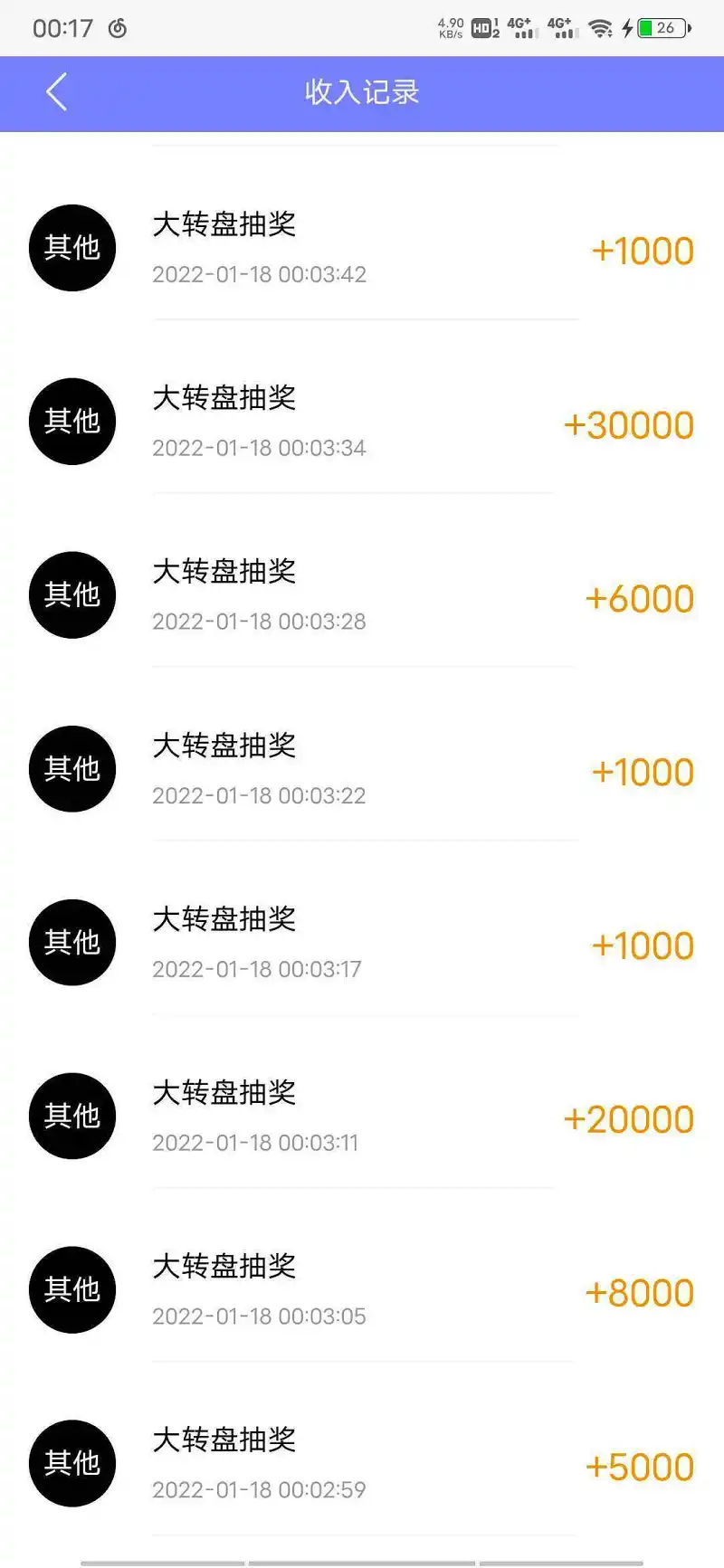 我每天像上班一样的凌晨签到抽转盘到底是为了什么？