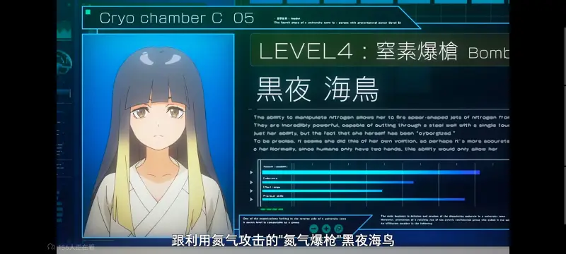 某暗部的少女共栖,魔法禁书目录,动画,动漫,番剧,二次元,ACG,日漫