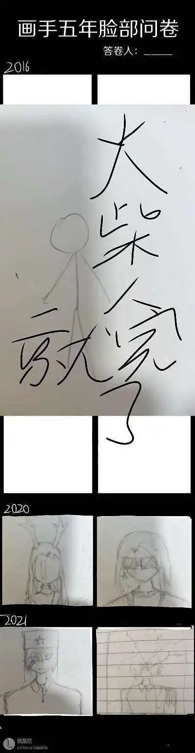 绘画创作,原创