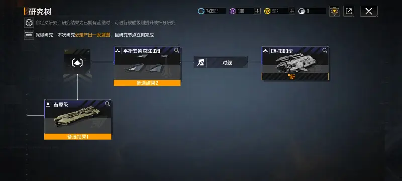 无尽的拉格朗日
