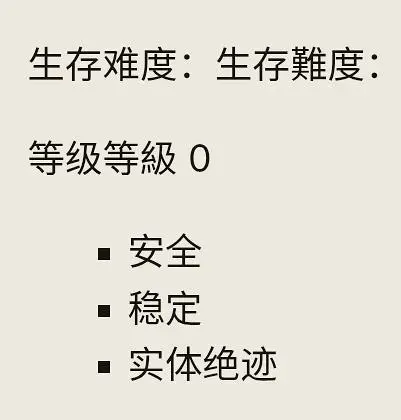 BR层级速览