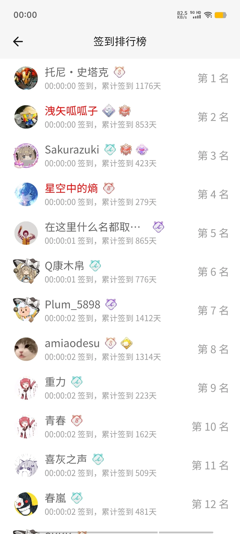 签到,首签,明日签到,每日签到,签到排行榜,随缘签到,M站签到