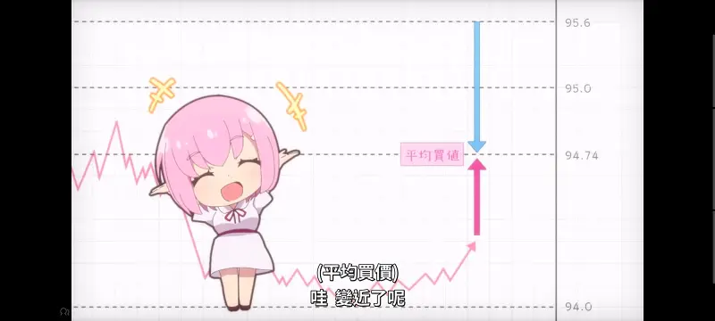 FX战士久留美,拟股喵喵,动画,动漫,番剧,日漫,二次元,ACG