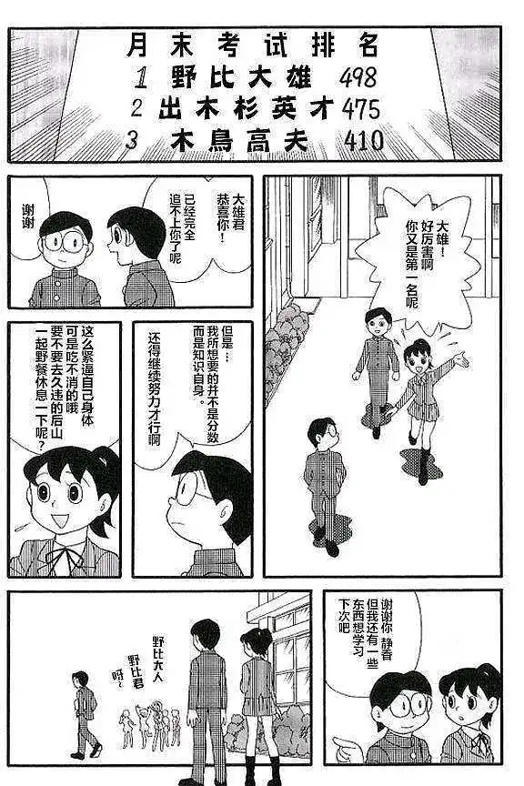 用户交流,闲聊茶馆,哆啦A梦