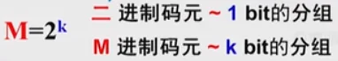 数字基带信号码型变换和功率谱密度