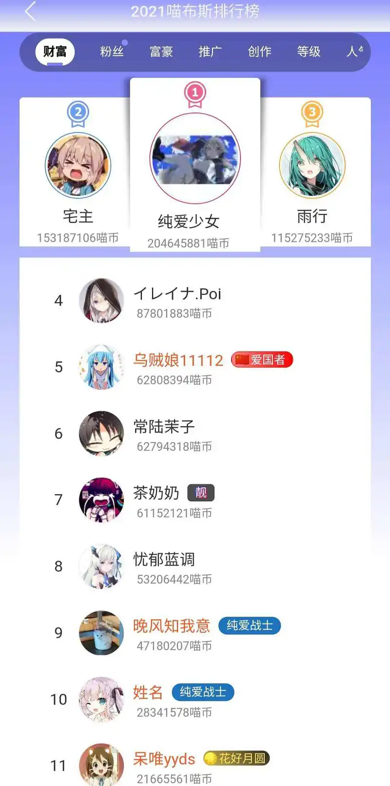 嗯，就是这样