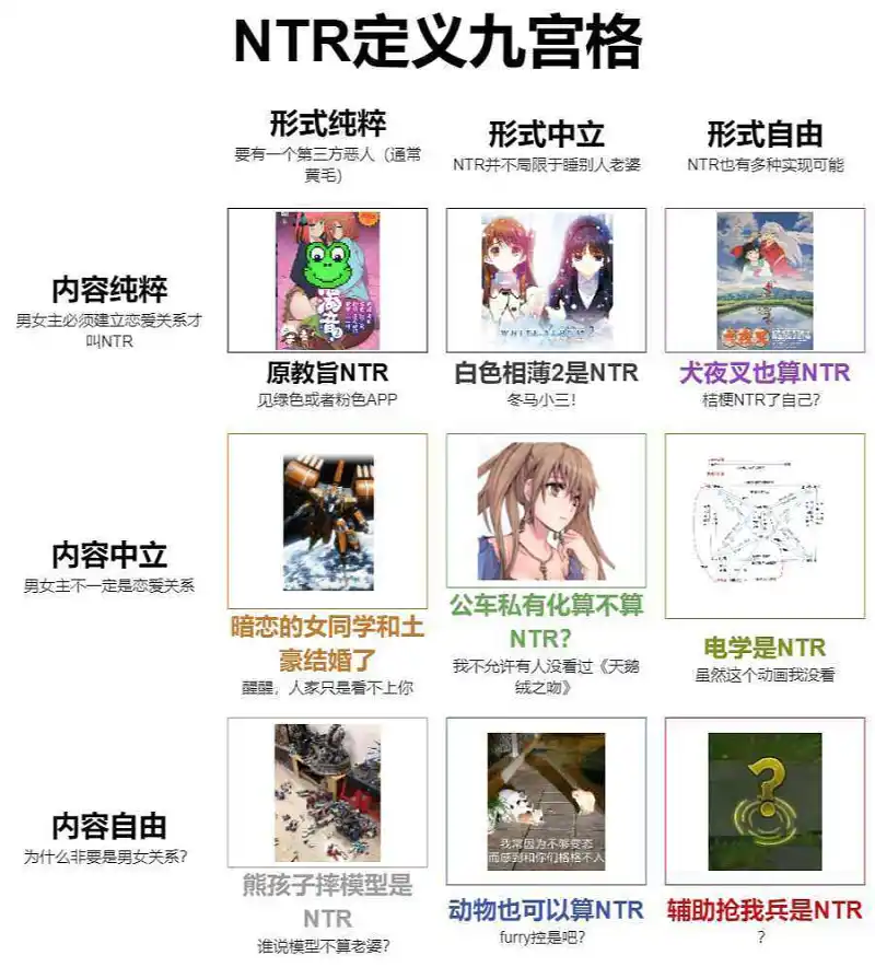 天天说ntrntr