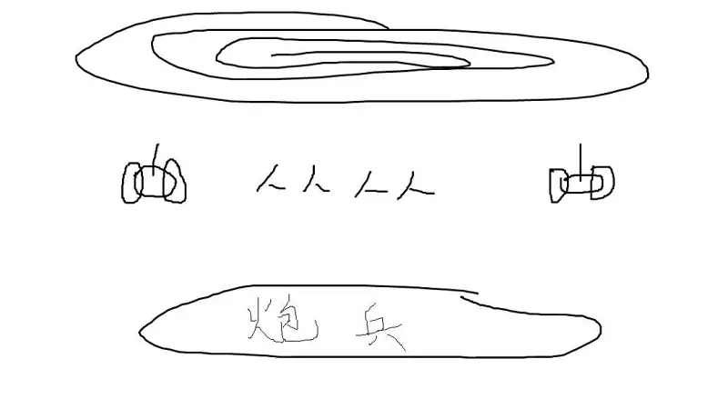 你心目中的步坦协同