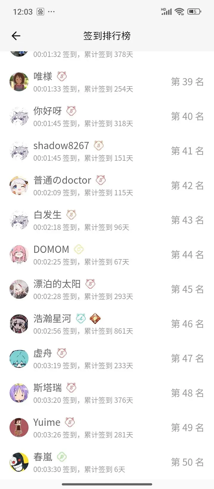 【签到】最后一名