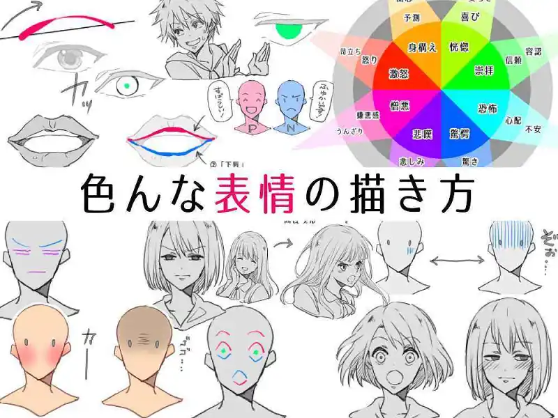 绘画创作,绘画,绘画交流