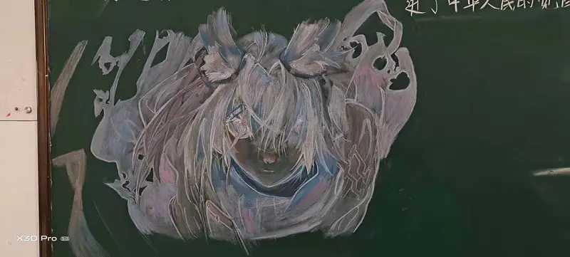 绘画创作,动漫
