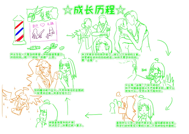 oc,oc画画,原创人物,oc故事,高中生
