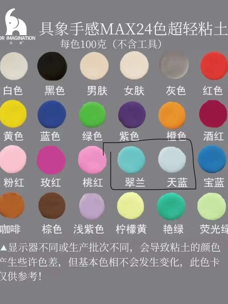 点击就送,黏土人