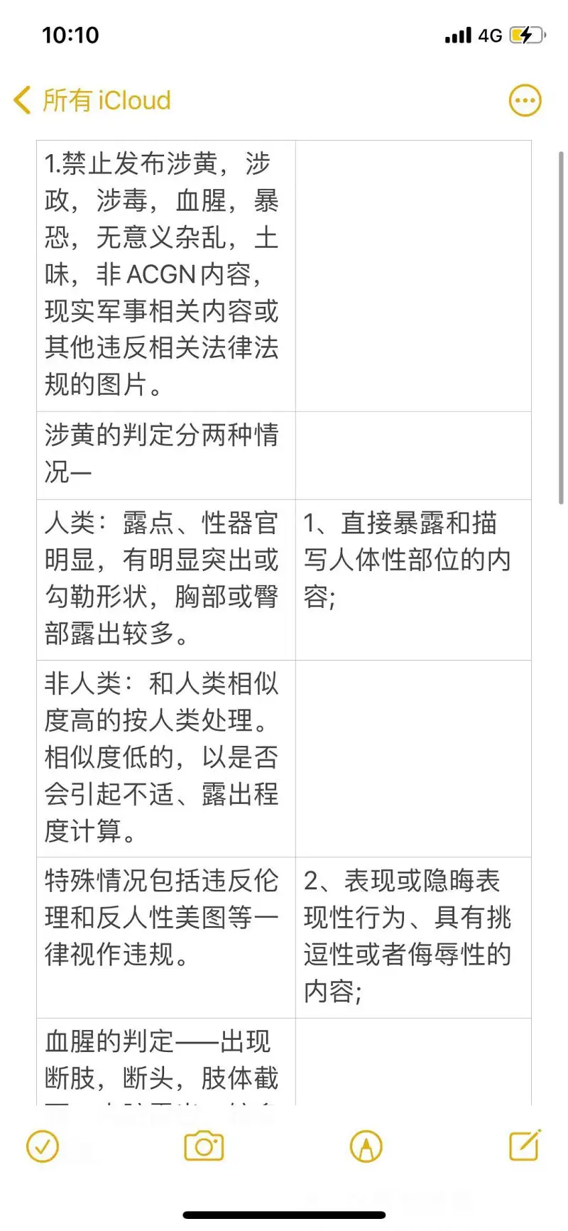 苦恼