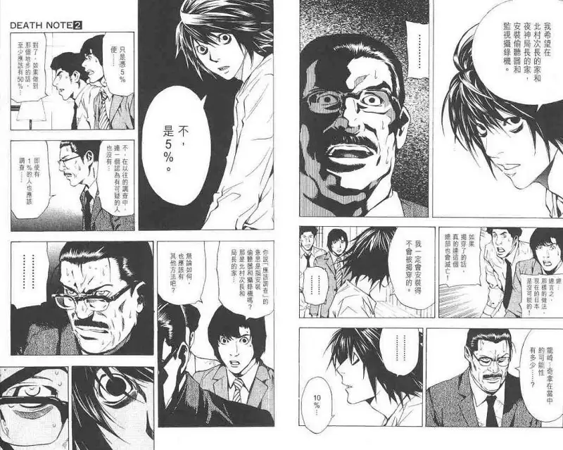 闲聊茶馆,漫画,死亡笔记