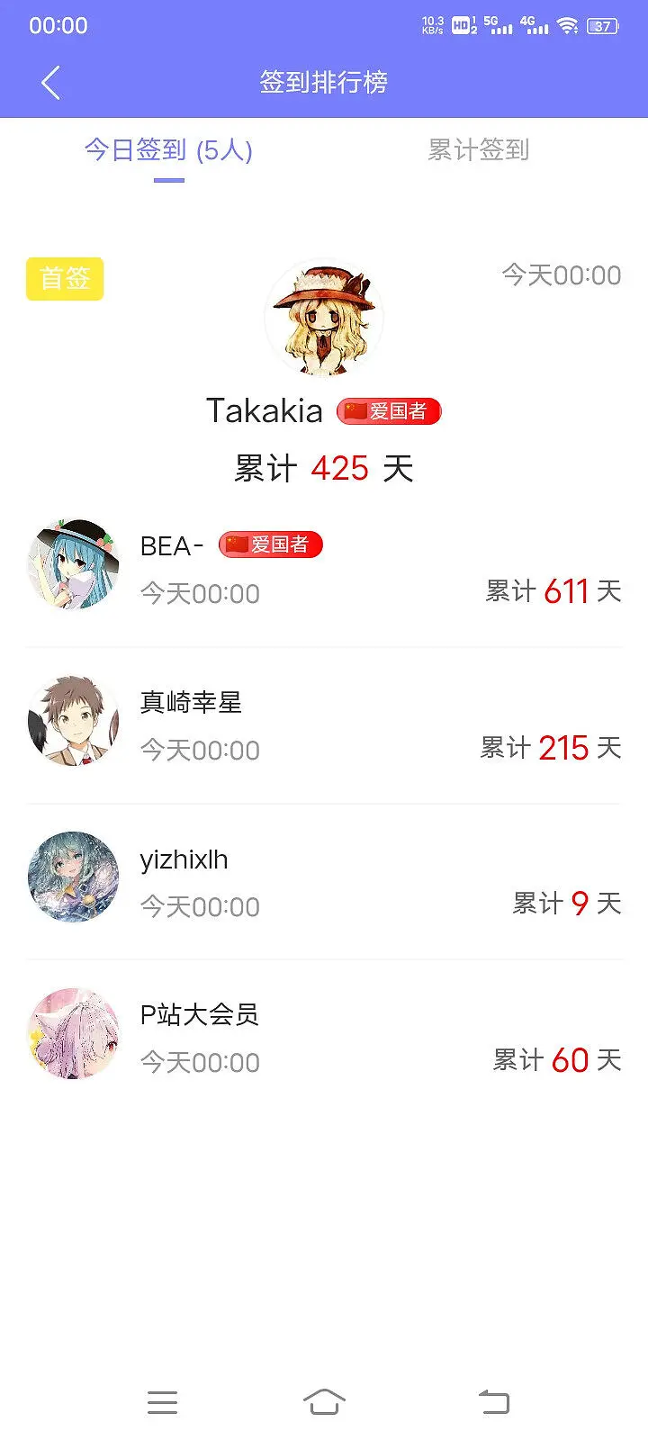 抢到前三了