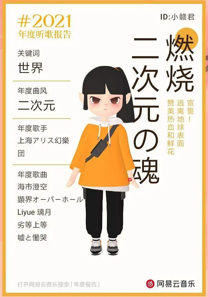 用户交流,网易云音乐年度总结