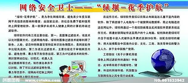 绿坝娘,漫圈历史,中国漫圈文化