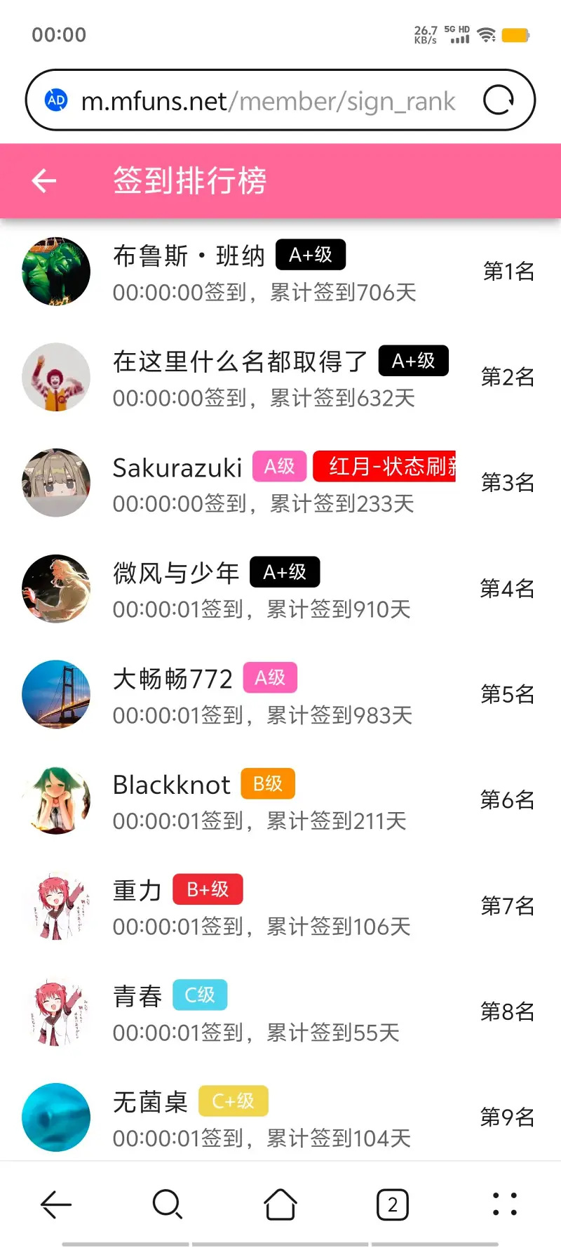 签到,每日签到,M站签到,签到排行榜