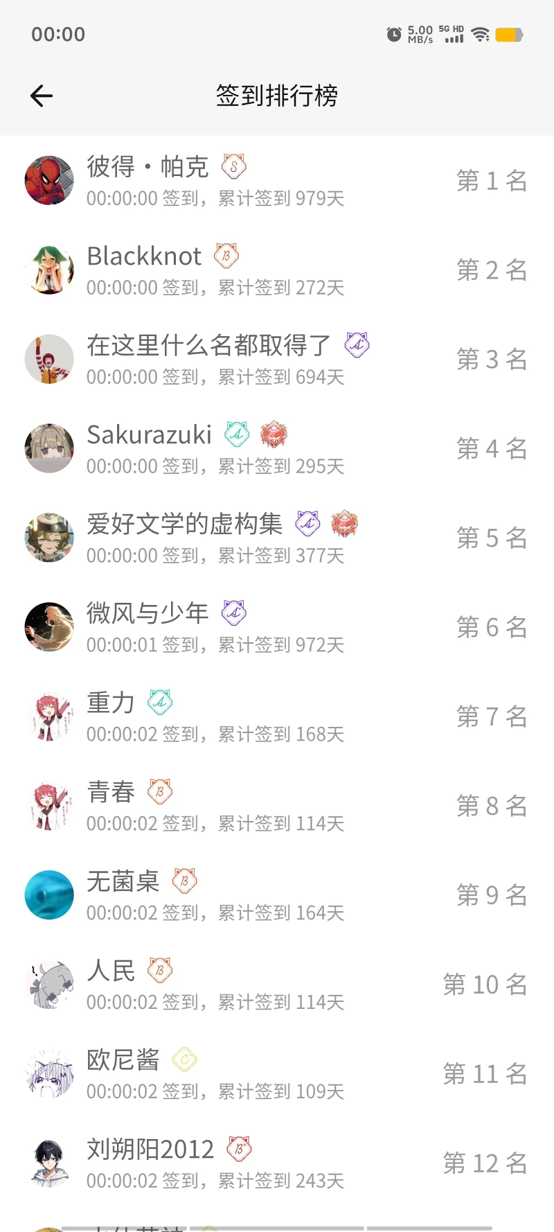 签到,首签,每日签到,随缘签到,签到排行榜,明日签到