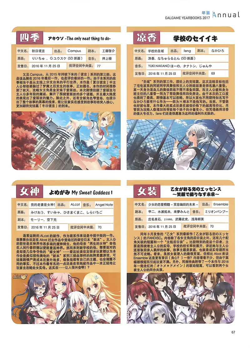 二次元狂热,GALgame,恋爱游戏