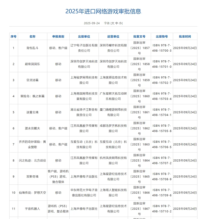 2025年9月进口游戏版号