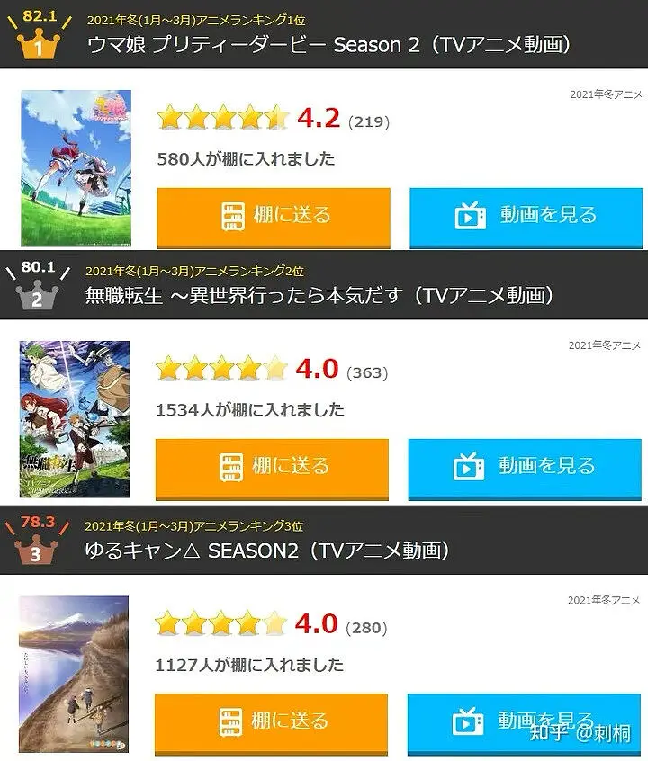 动漫