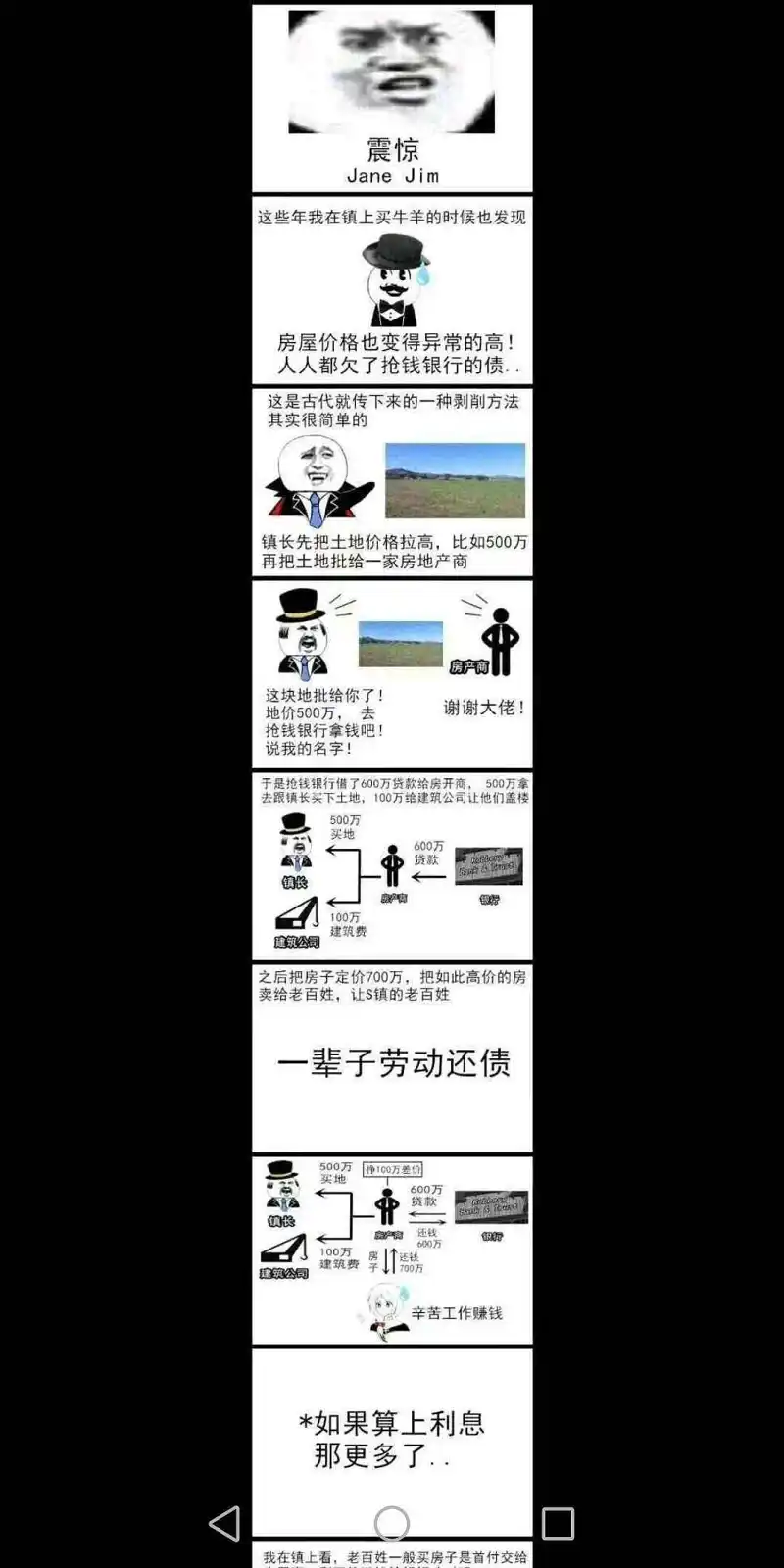 闲聊茶馆,资本