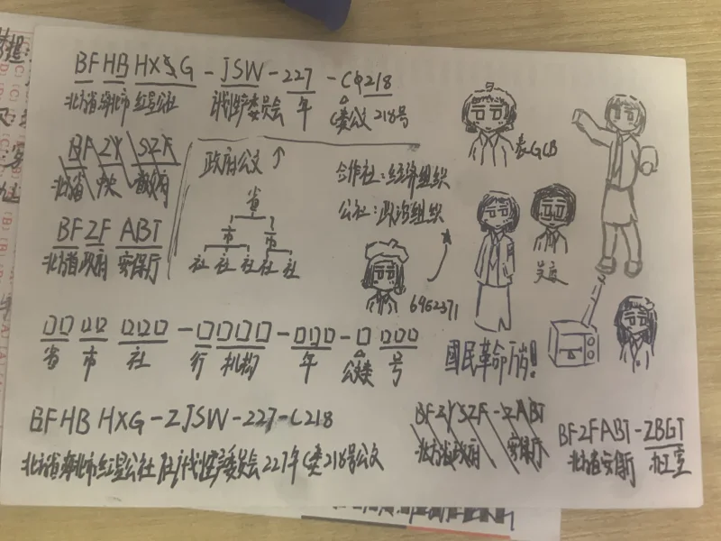 日常,摸鱼,绘画