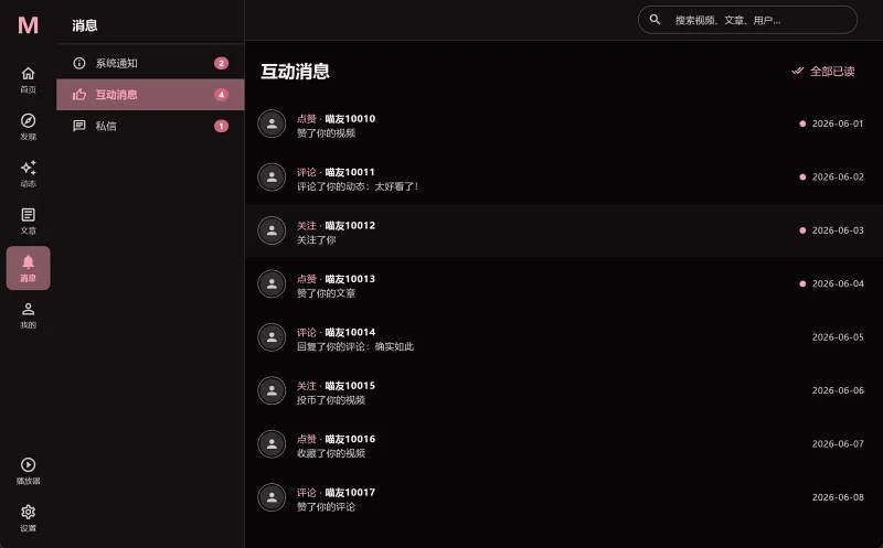 喵御宅,PC端