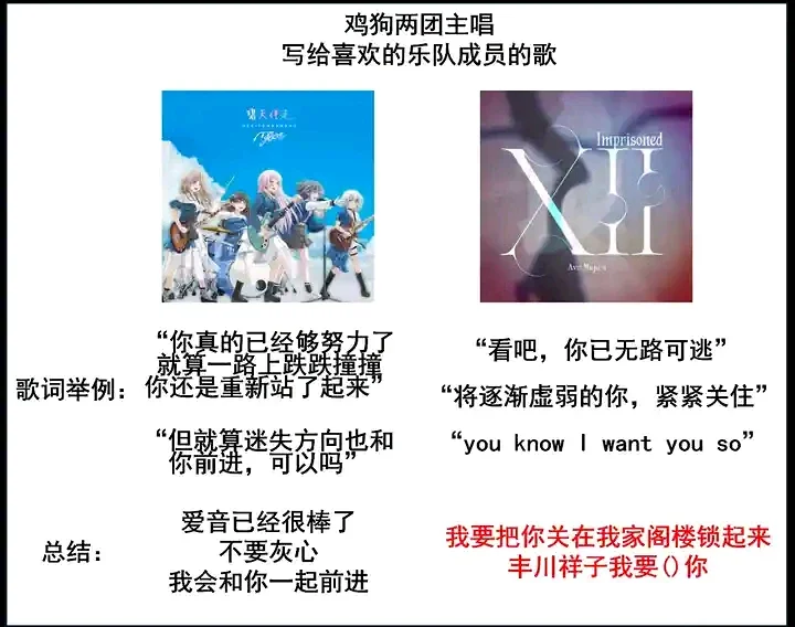 梗图,mygo,使命召唤,gbc